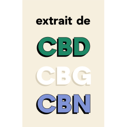 Extrait de CBD CBG CBN