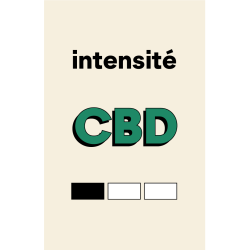 Niveau 1 intensité CBD CBG