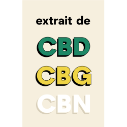 Extrait de CBD et CBG