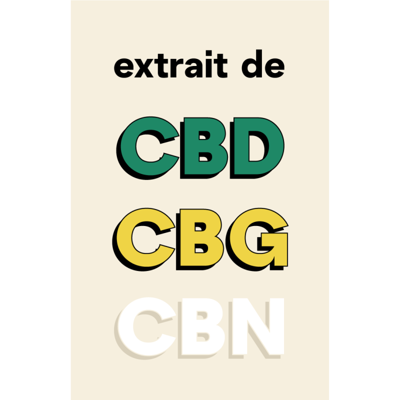 Extrait de CBD et CBG