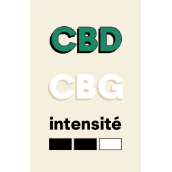 Niveau 2 intensité CBD CBG