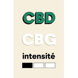Niveau 1 intensité CBD CBG
