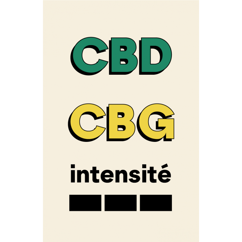 Niveau 3 intensité CBD CBG Niveau 3 intensité CBD CBG