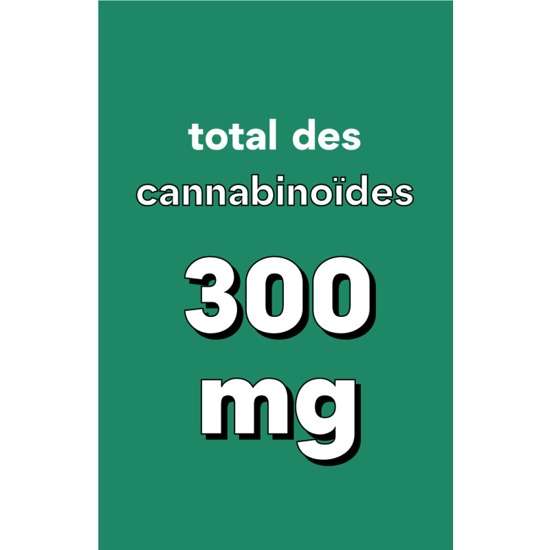 300mg CBD