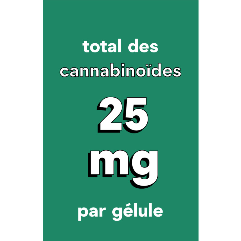 25mg par gélule